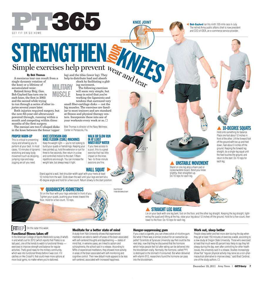 Knees for Mobility include Balance and Strength Exercises ...