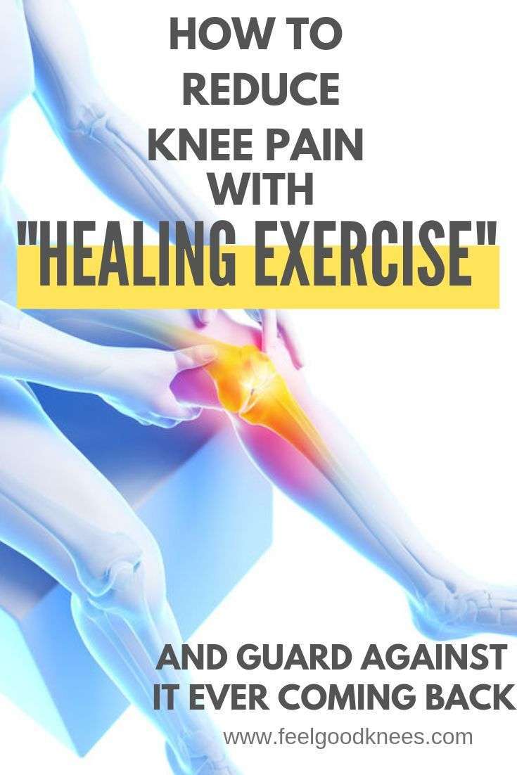 Pin on Knee Pain Exercises