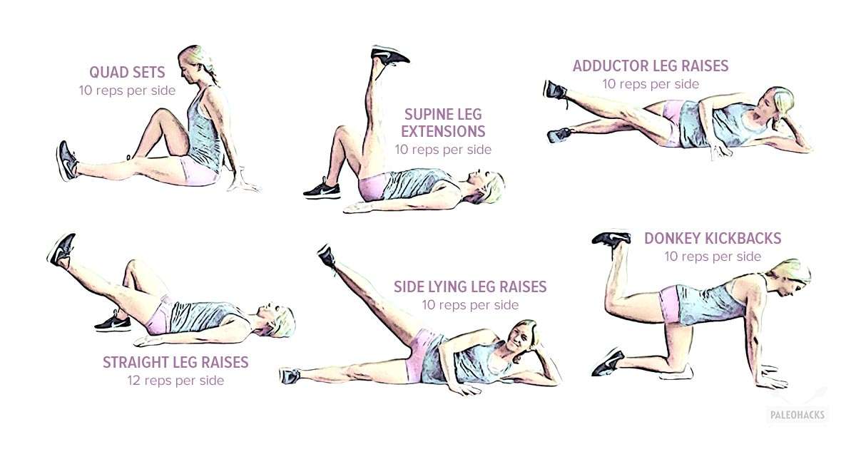 What Exercise To Do For Knee Pain